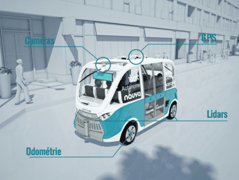 LE VÉHICULE PRESQUE INTELLIGENT