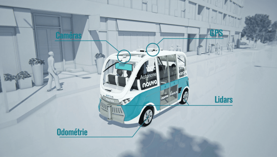 LE VÉHICULE PRESQUE INTELLIGENT