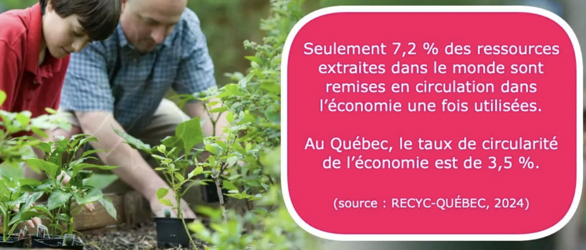 economie circulaire donnees