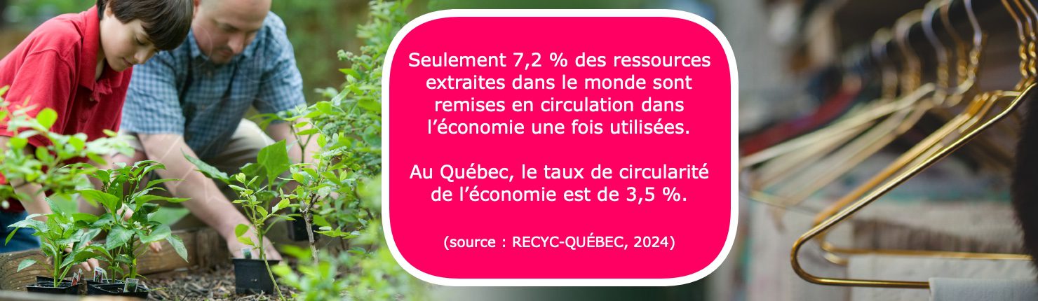 chiffres recyc quebec