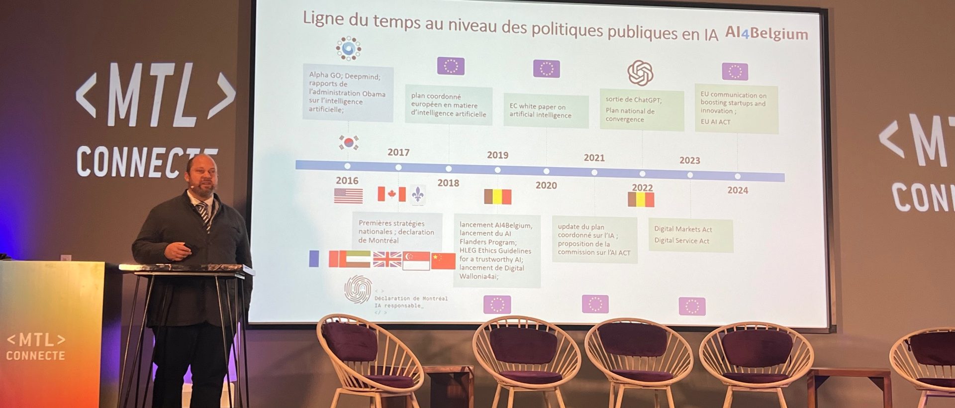 IA : concilier innovation et régulation éthique à l’échelle mondiale